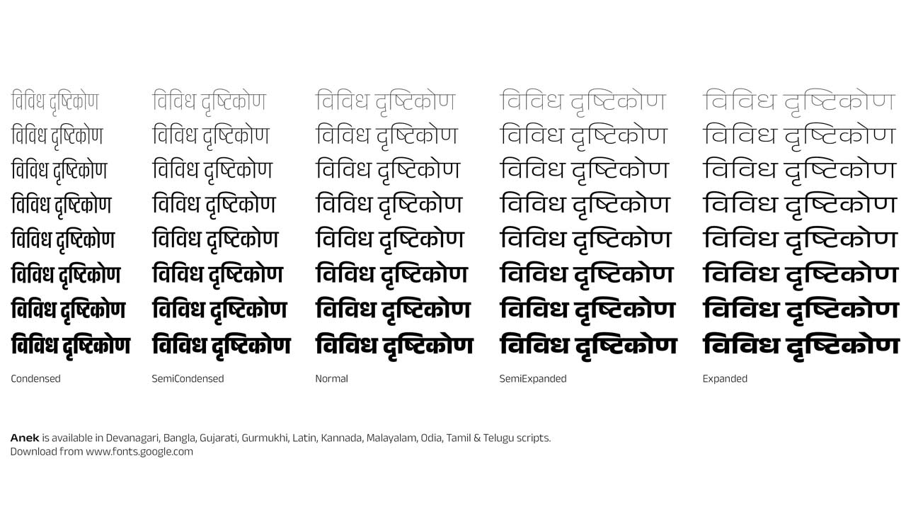 Variations in width and height of Anek. Pic Credit/EK TYPE