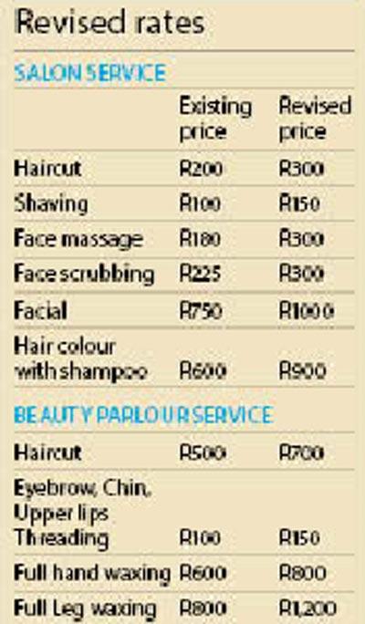 Mumbai: Salons to charge more for services from May 1