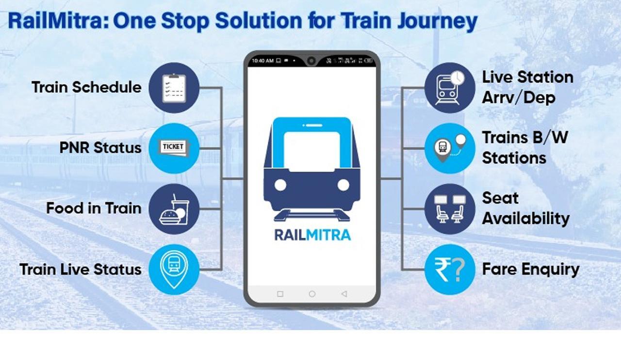 RailMitra: One Stop Solution for Train Journey