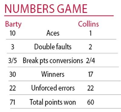 Numbers game
