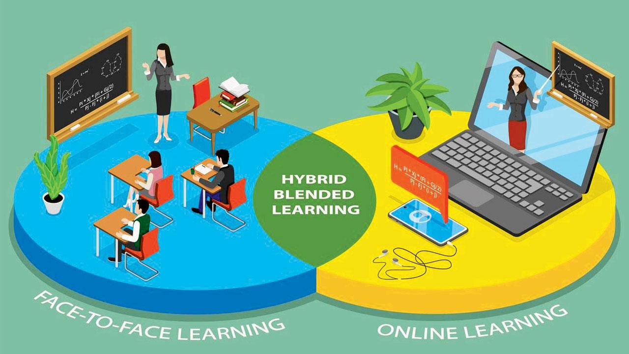 Through the hybrid model, learning will be accessible from anywhere,  any time, on any device. Representation pic