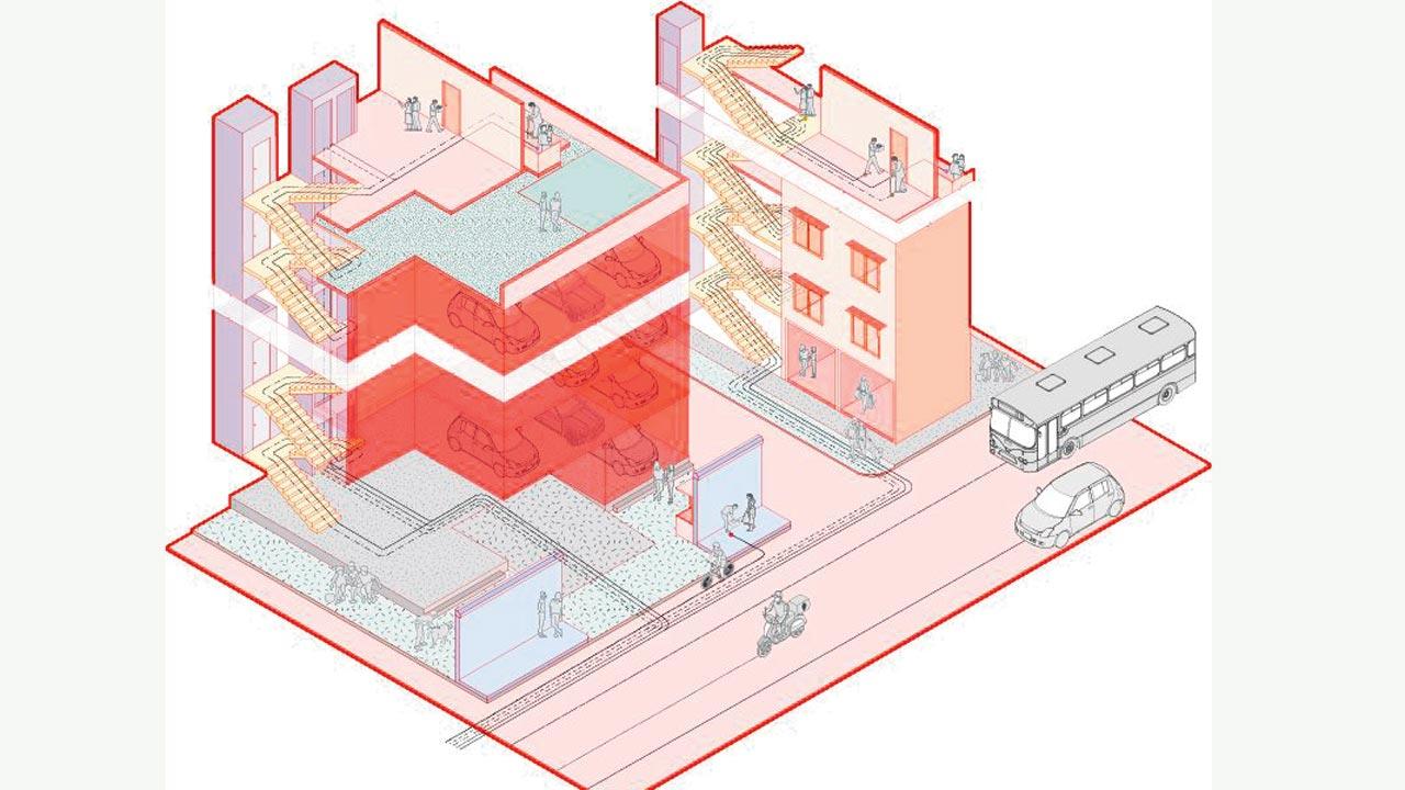This illustration highlights how a boundary wall between a street and a building where the first few floors are assigned for parking, renders the street dead and unsafe. Courtesy/Team Spare