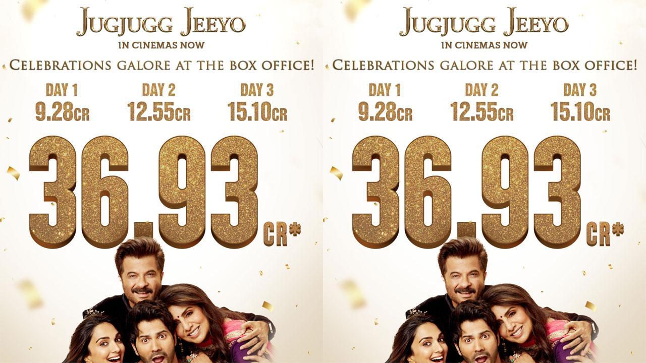 'Jugjugg Jeeyo' Box-Office: This family drama has a healthy weekend of Rs. 36.93 crore