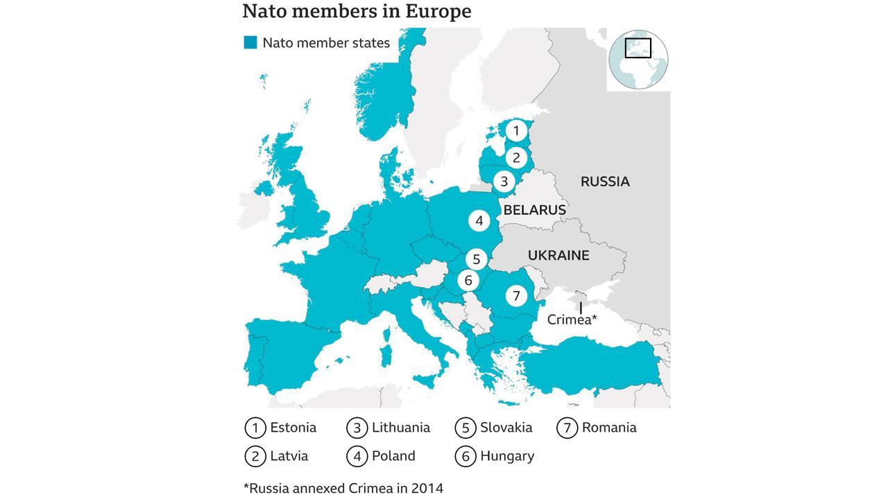 Ukraine’s sorrow vs Others’
