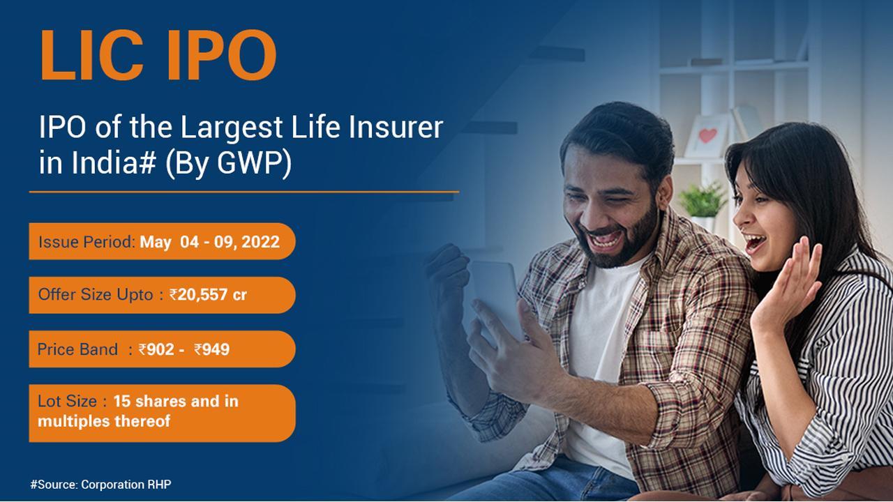 5 Reasons You Should Apply for the LIC IPO