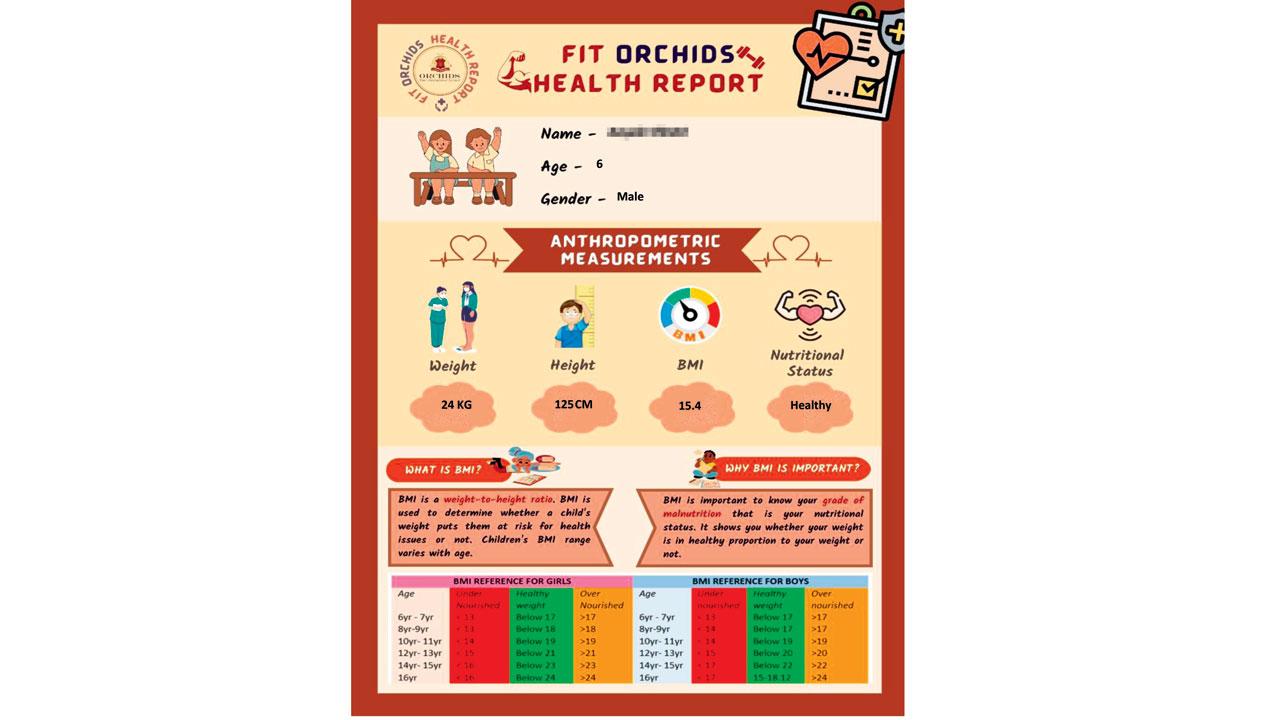 A BMI report issued by the school