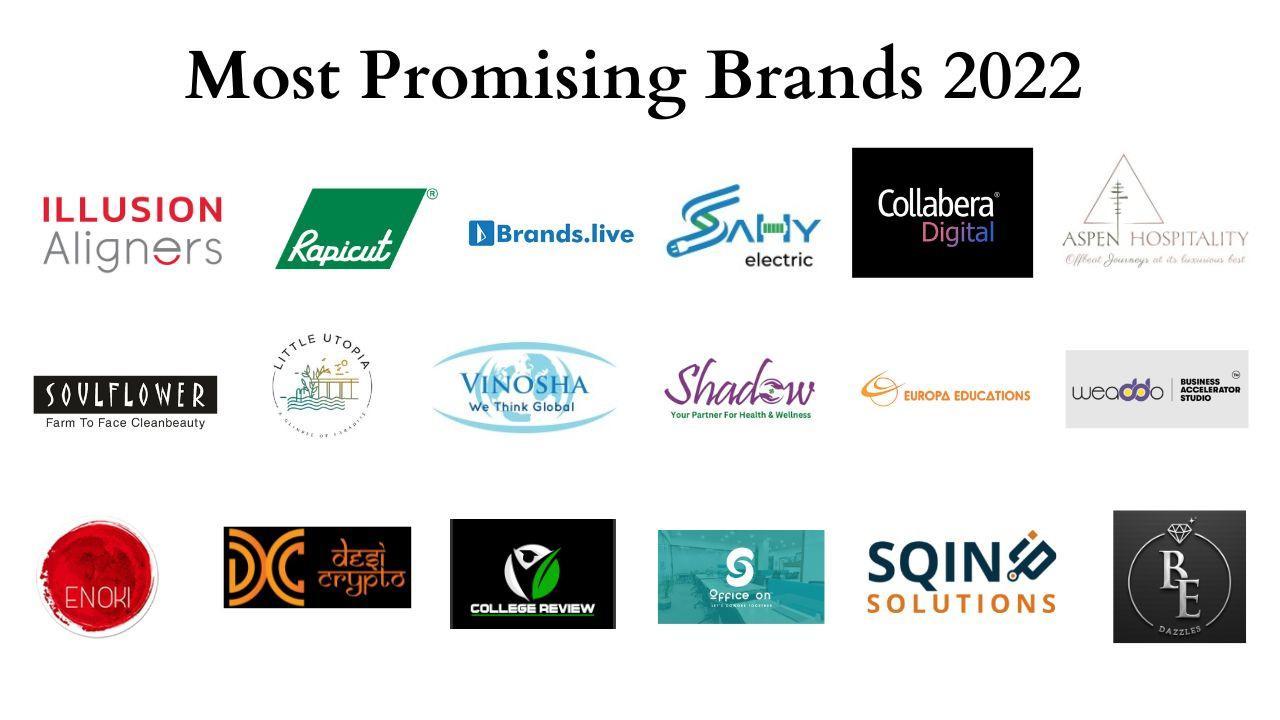 Most Promising Brands of 2022