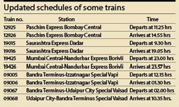 Updated schedules of some trains 