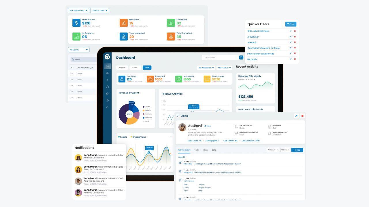 AskTalos launched AI-Based CRM Solutions