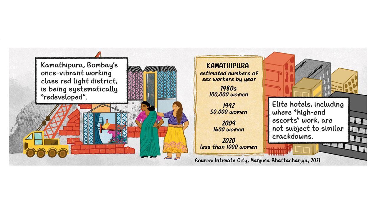 In a tight corner: A new comic explores desire, sex, intimacy and surveillance in Indian cities