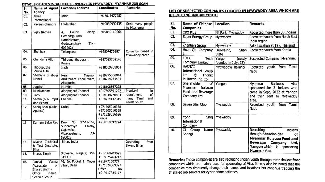 The rogues’ lists released by the ministry of external affairs