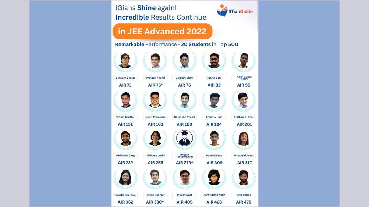 Brahmastra for JEE 2024: IITIANGUIDE's 1 Year Program – Master the Ultimate Structured Approach with Expert IITian Faculty for JEE Success!