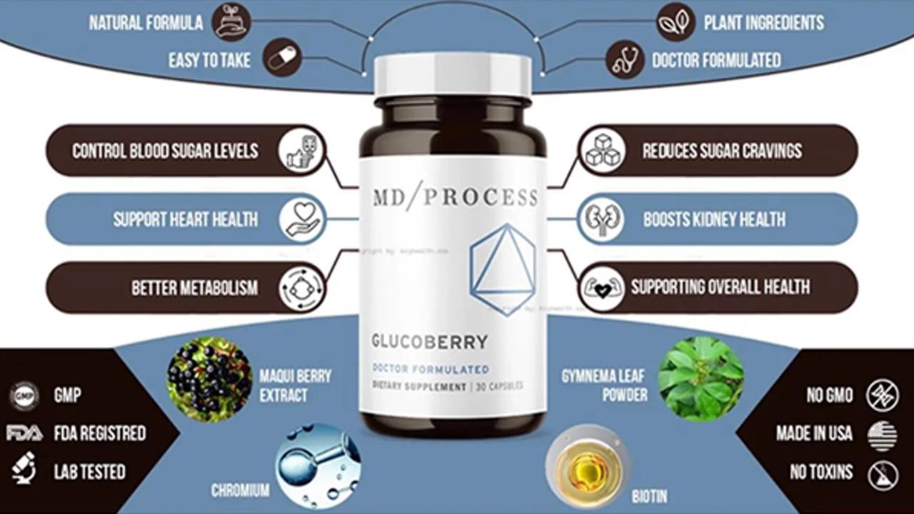 GlucoBerry Review [Customer Warning]: Real Natural Ingredients or Fake  MD/Process GlucoBerry Supplement?