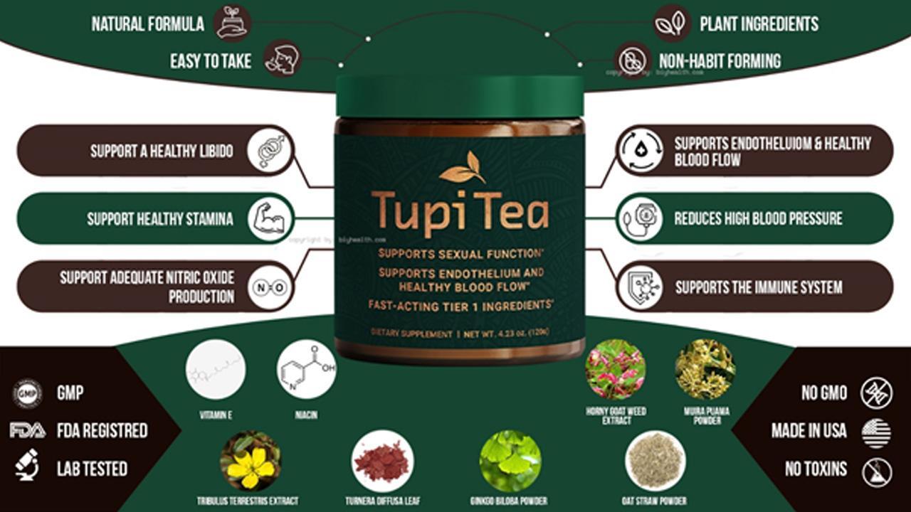 Tupi Tea Reviews SCAM? Users' Shocked on Result!