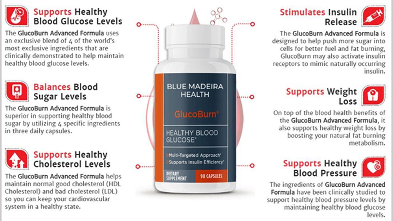 GlucoBurn Reviews (Blue Madeira Health) SCAM or LEGIT? By Medical Expert Team!