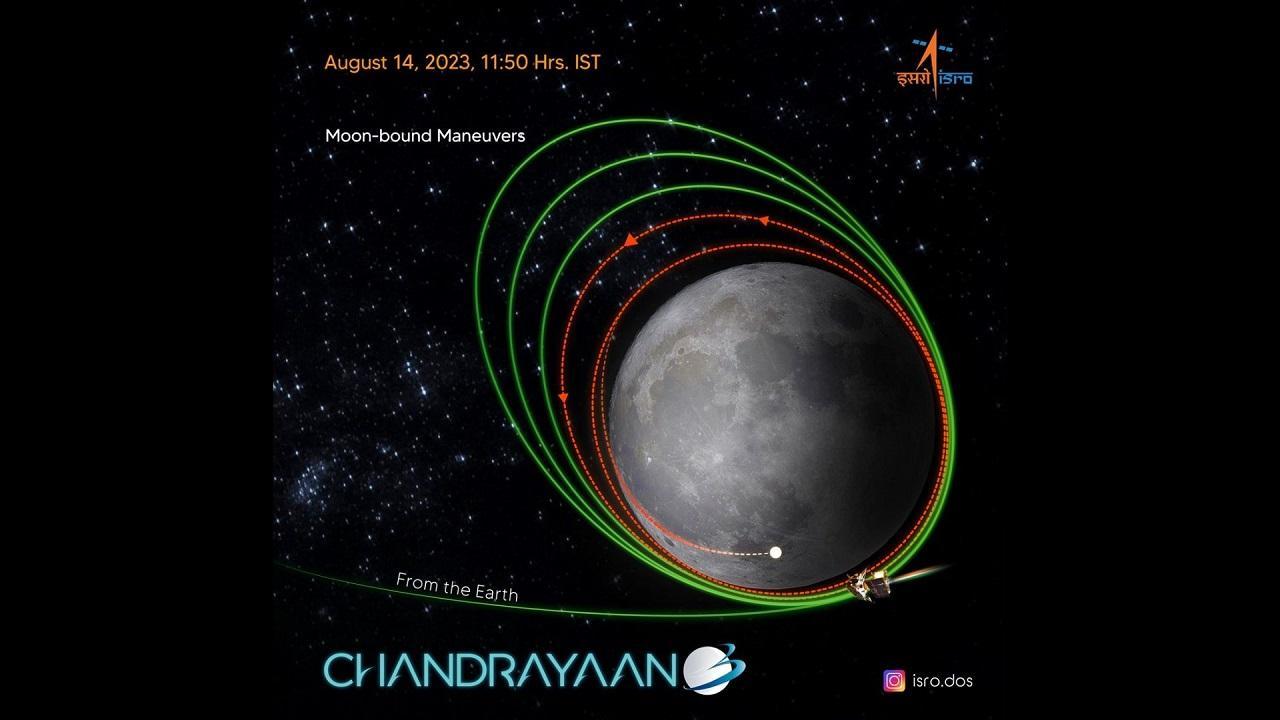 Chandrayaan-3 spacecraft undergoes another maneuver, comes even closer to moon's surface