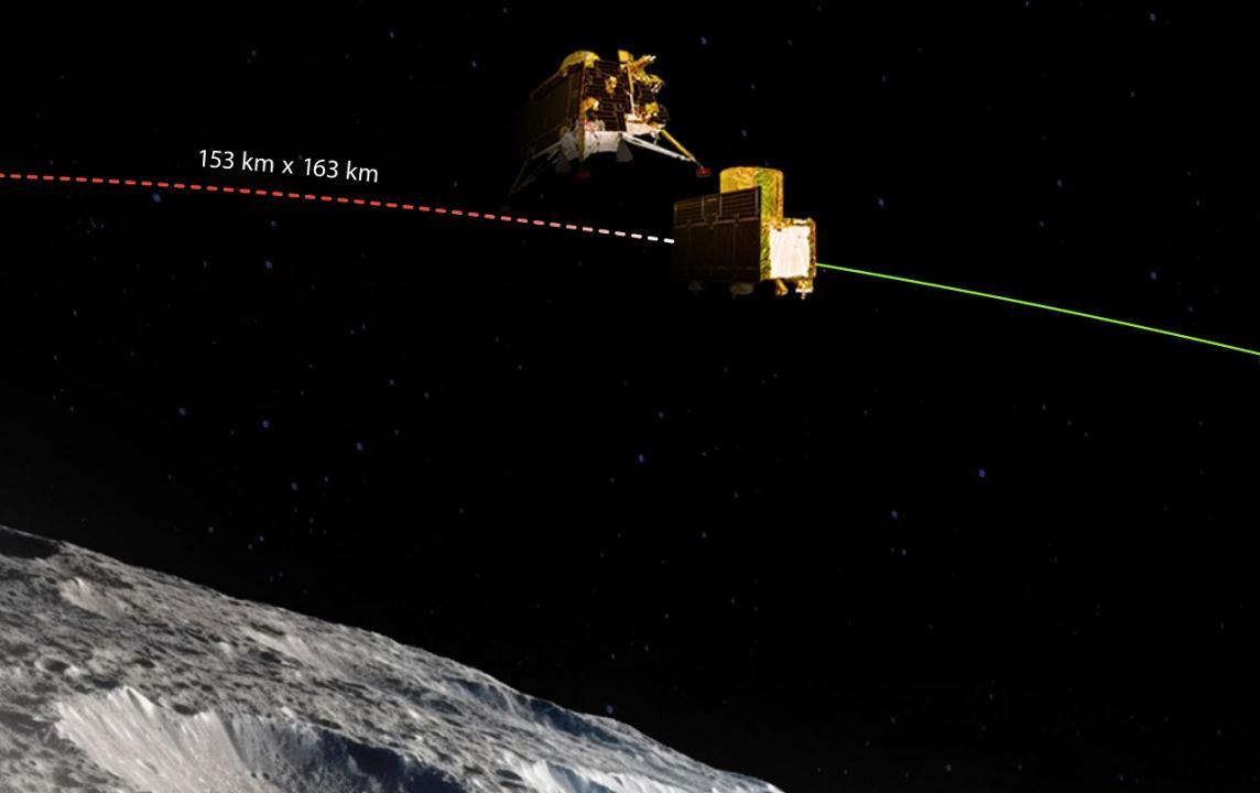 Two key features of Chandrayaan-3 -- a Tamil connect and a scientific payload