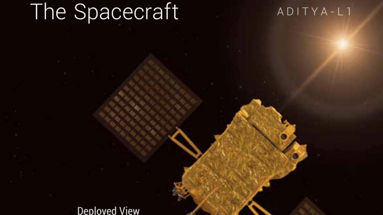 Aditya-L1 spacecraft is designed for providing remote observations of the solar corona and in situ observations of the solar wind at L1 (Sun-Earth Lagrangian point), which is about 1.5 million kilometres from the earth