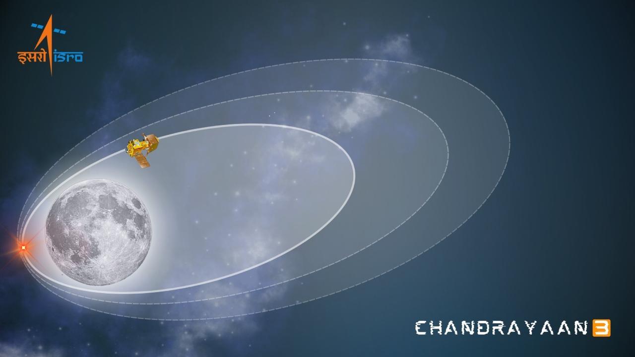 Chandrayaan-3 gets closer to the Moon's surface with another orbit maneuver