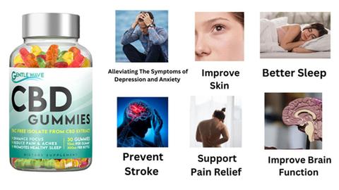 Vigor Vita CBD Gummies [Latest update 2023] Vigor Vita CBD Gummies Review  Is It Worth to Buy?