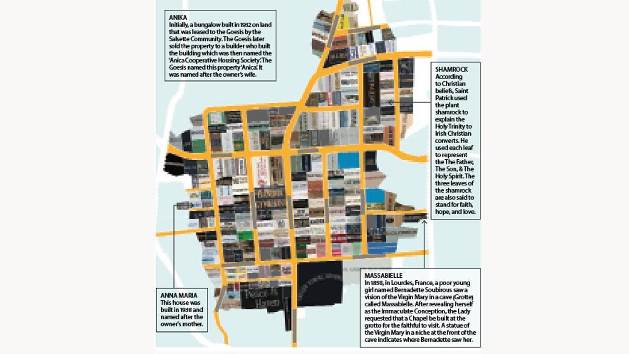 Exhibition on Bandra's house signage mapped by architecture students
