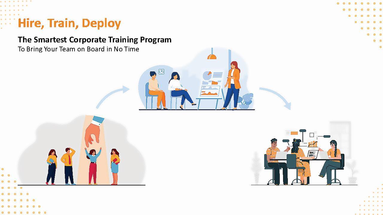 Hire, Train, and Deploy: The Smartest Corporate Training Program to Bring Your Team on Board in No Time
