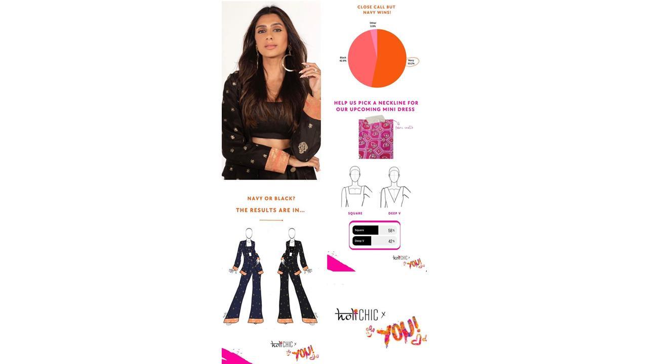 Innovative NYC Fashion Designer Megha Rao collaborates with her community to create a new collection