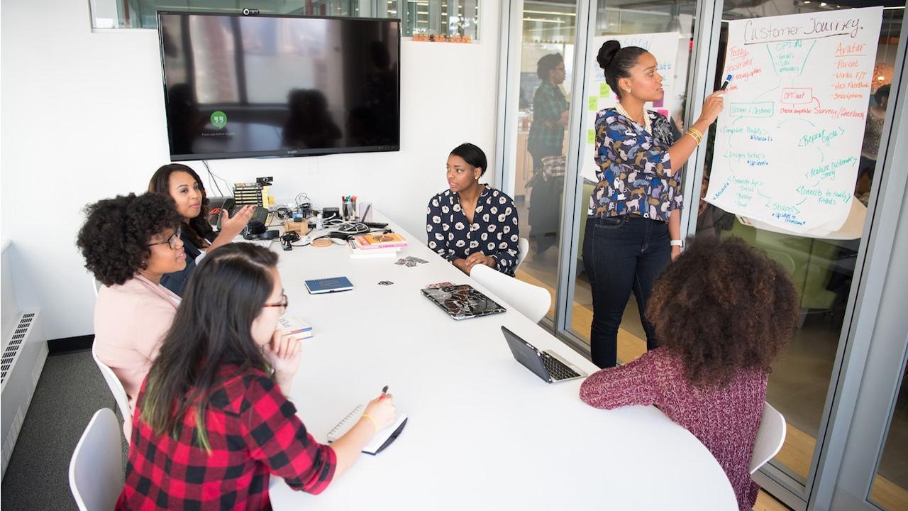 4 Ways to Boost Your Team’s Productivity