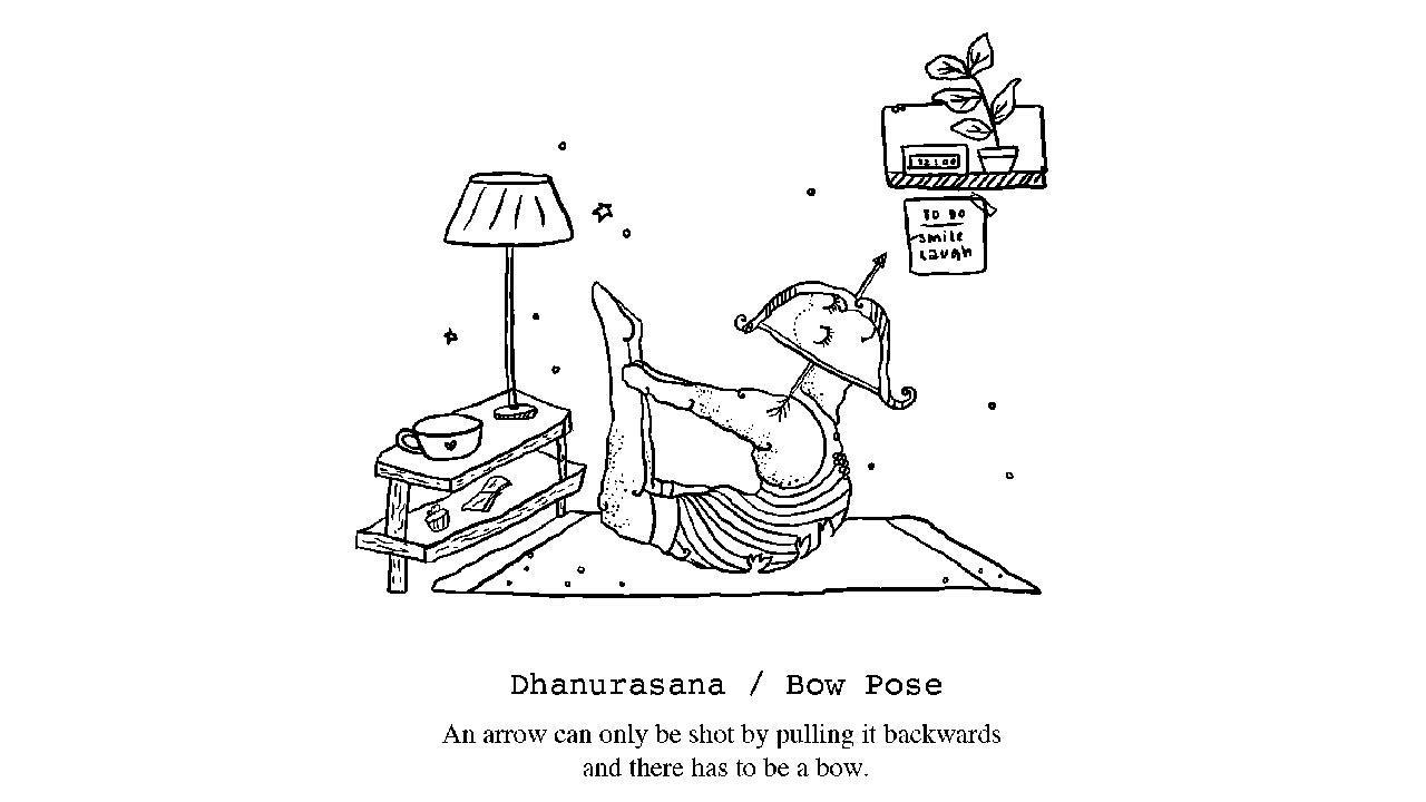 Art Yog: Comic Strip By Kanika Gupta