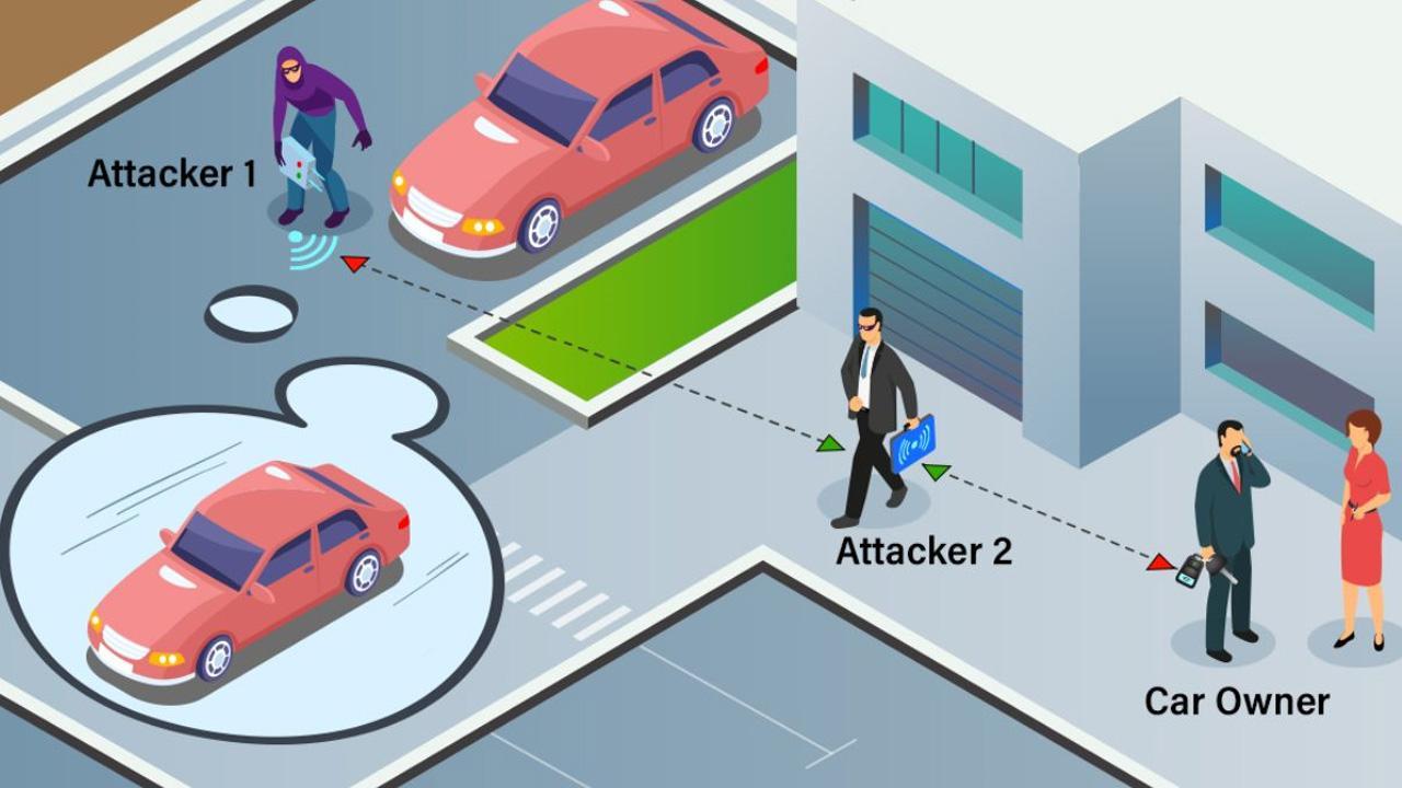 The Latest Automotive Security Risk: How HackersEra is Warning Automakers About Passive Keyless Entry System Hacking