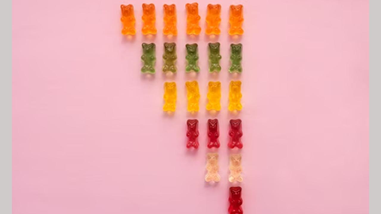 Elite Male CBD Gummies [Animale CBD Gummies] Reviews EXPOSED Ingredients Price & Where to buy Elite Male Gummies?