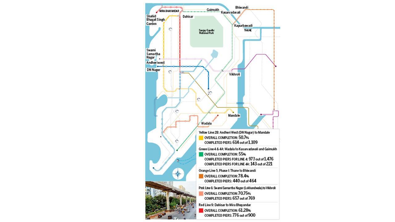 Here’s how Mumbai’s Metro is coming along