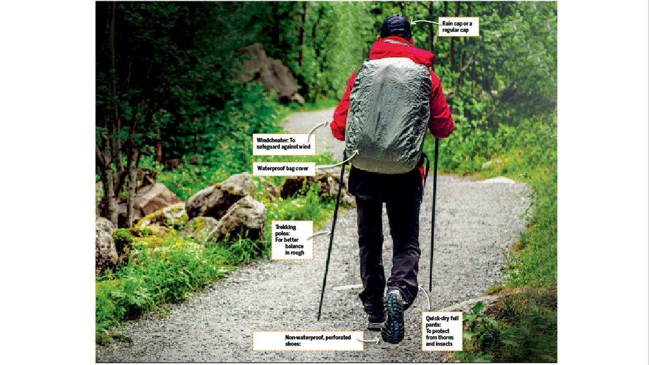Essential gear checklist to get monsoon trek-ready