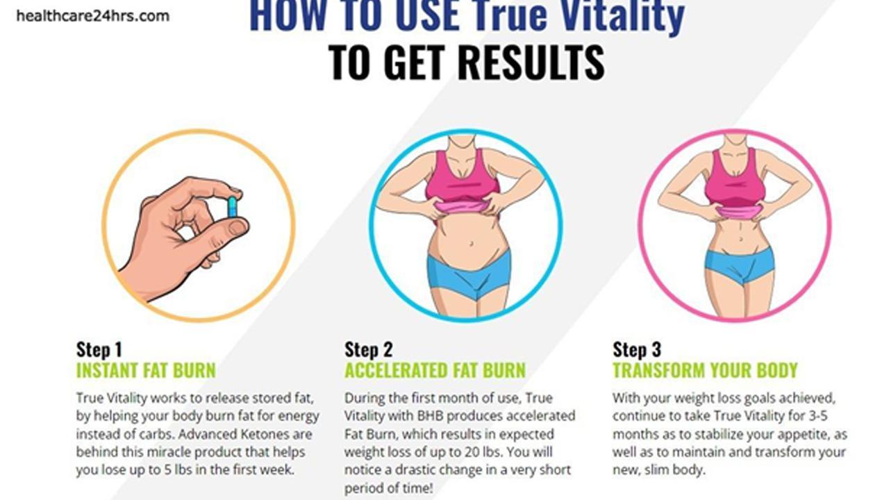 True Vitality Keto Reviews – Weight Loss Support | True Vitality Keto 800MG Work Fat Burn, Ketosis, & Metabolism