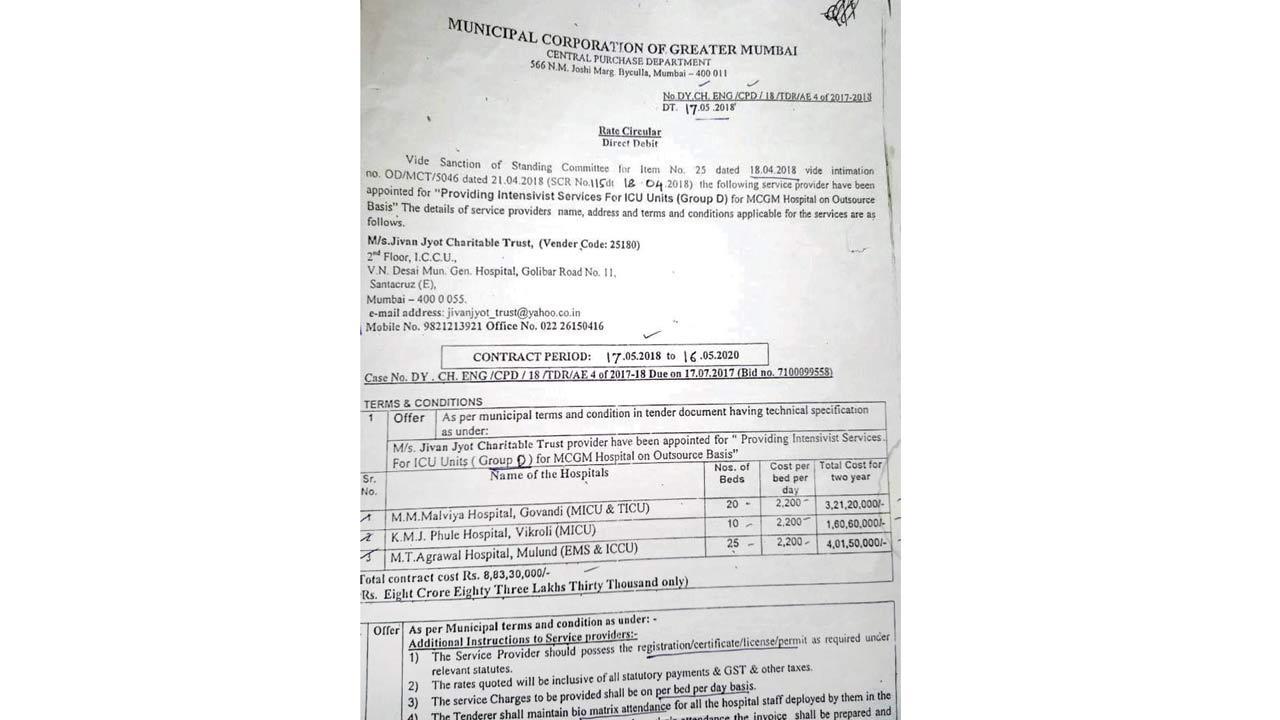 BMC tender scandal: Private trust’s fake address raises questions
