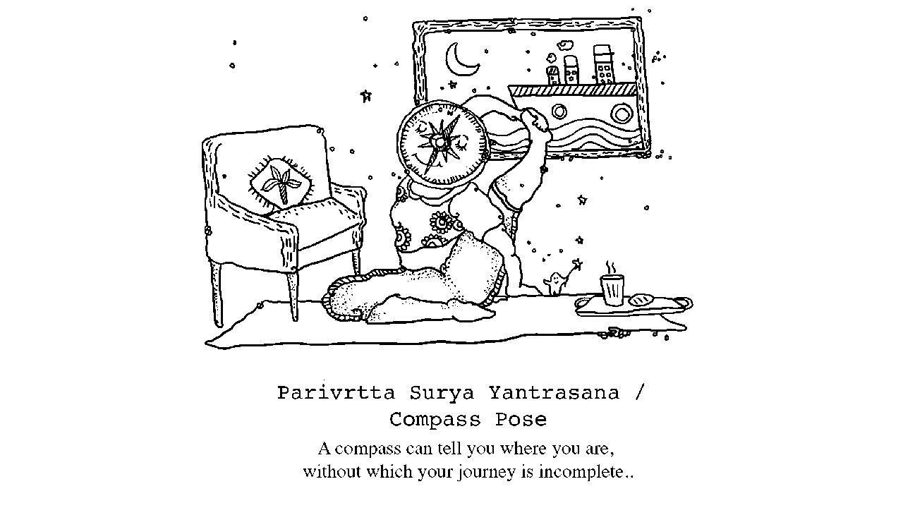 Art Yog: Comic Strip By Kanika Gupta