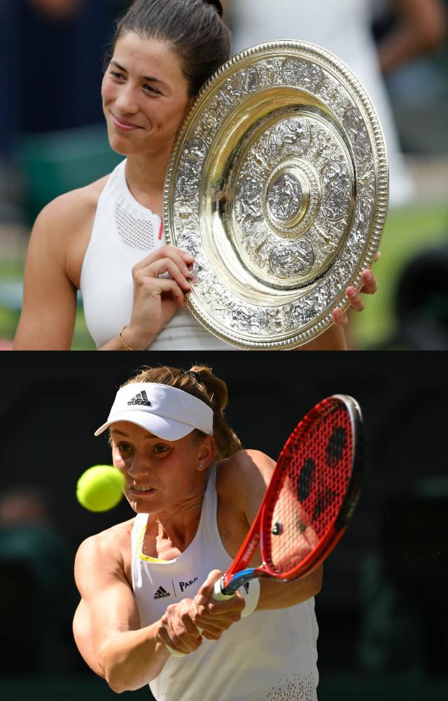 Wimbledon Women’s Singles Last 5 years` winners
