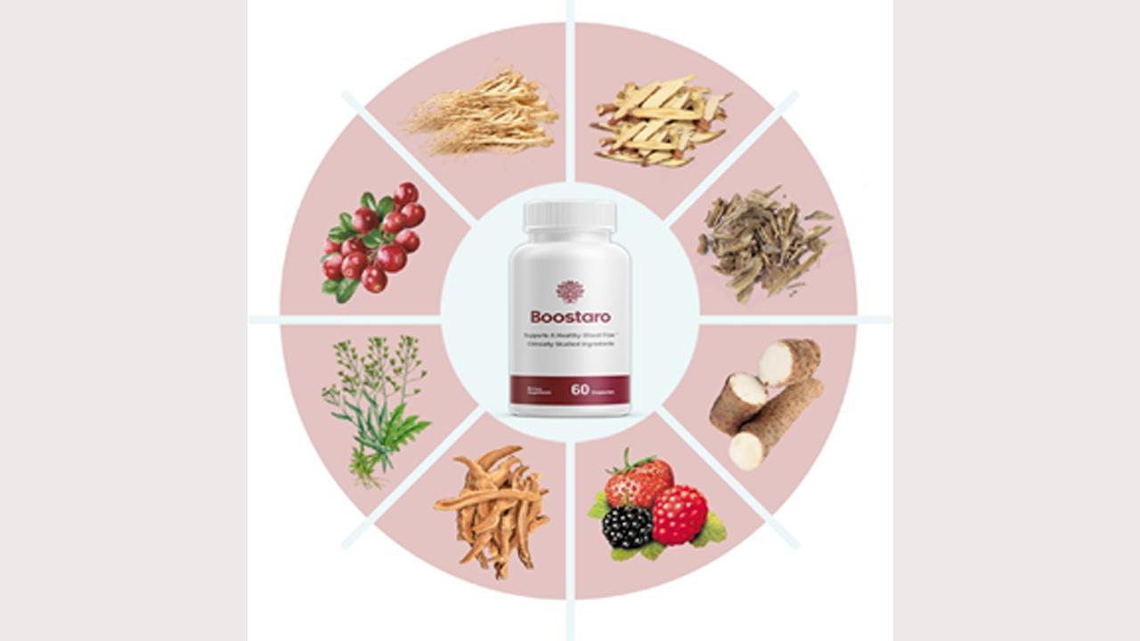 Boostaro Reviews: Is Boostaro Scam or Does It Work As Good Male Health Pills? [Amazon Reviews, Ingredients, Pros, Cost]