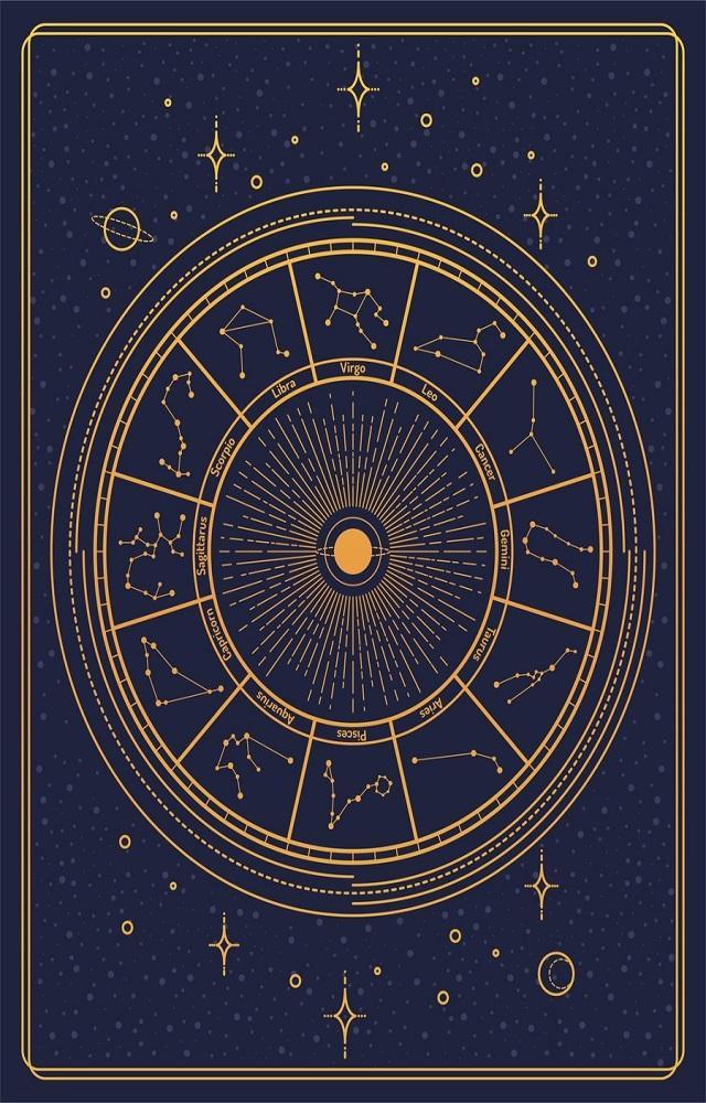 Horoscope today: June 15, 2023