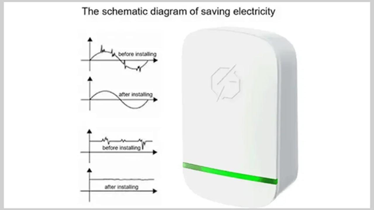 STOPWATT REVIEWS ⚠️((ALERT!))⚠️ STOPWATT REVIEWS! STOP WATT REVIEW! DOES  STOPWATT WORK?! STOPWATTS 