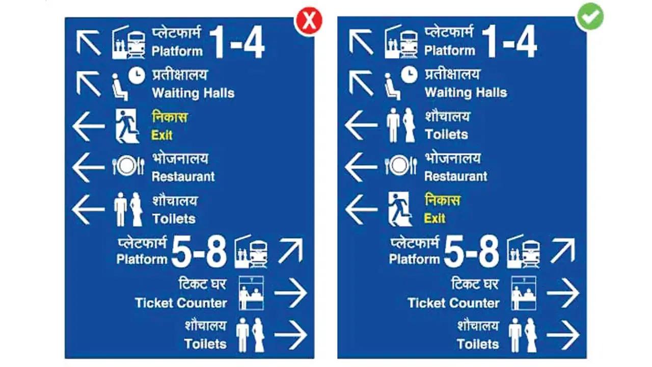According to the document, where bilingual signage is used, the font size of both languages shall “be the same and as mentioned above”. Where trilingual signage is to be used, the regional language will be the main language and “its font size will be as mentioned above and font size of other two languages shall be approximately 50 per cent to 60 per cent of the size of regional language”
In Pic: A diagram in the document showing how information should be conveyed