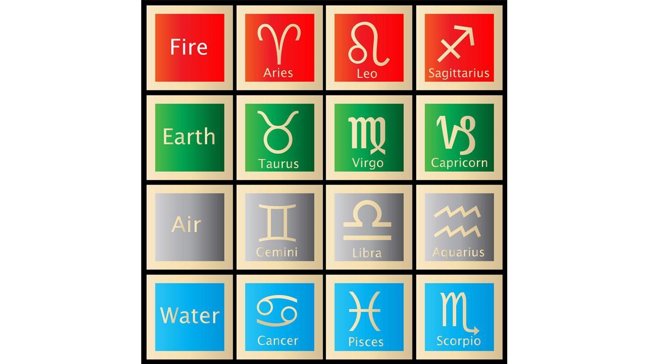 Top 5 Best Astrologer In Kolkata: Vishvagna Siddharth Acharya And More