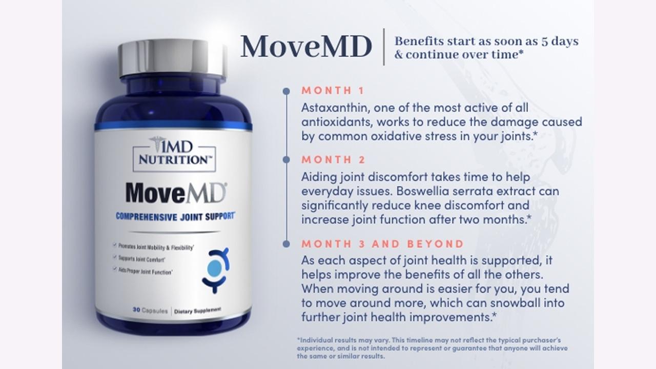 1MD MoveMD Review Doctor Formulated Joint Supplement