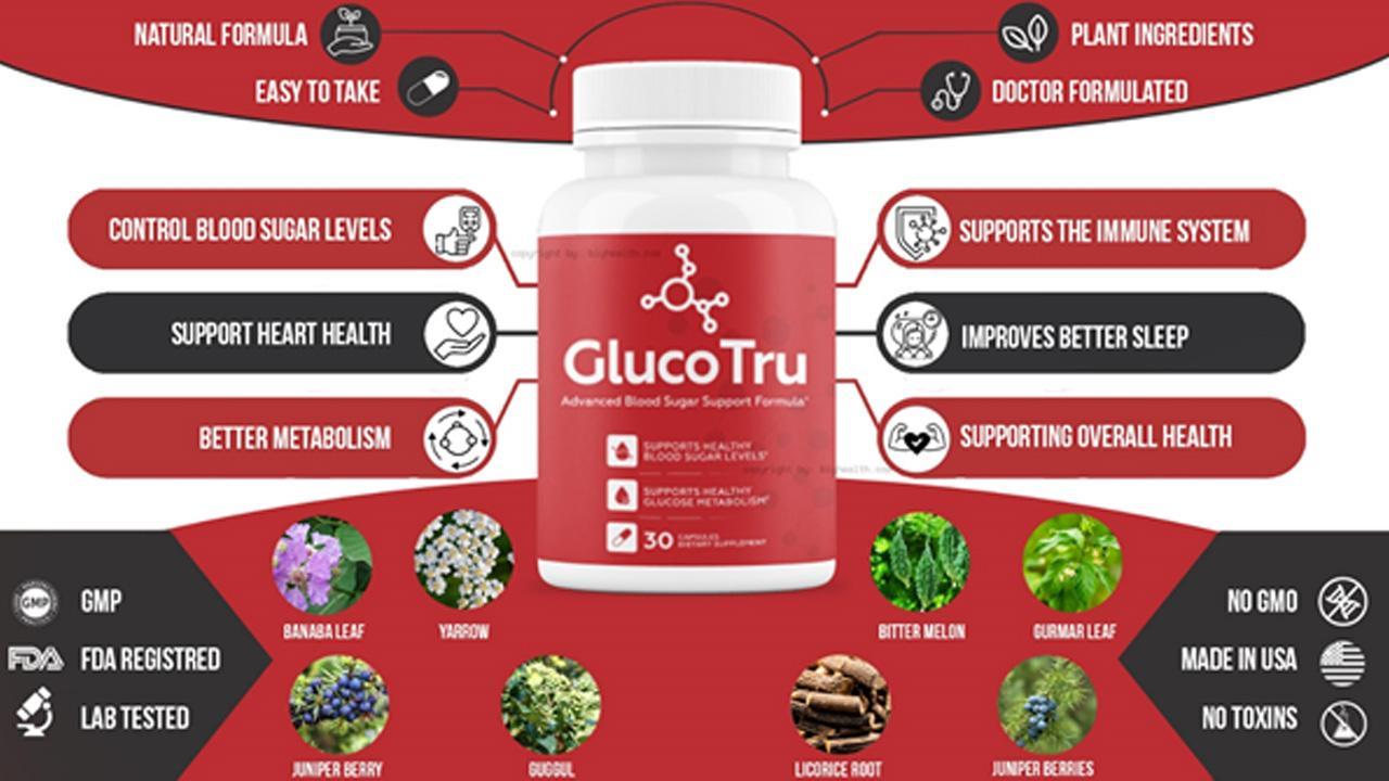 GlucoTru Reviews SCAM? Customer Complaints Exposed!