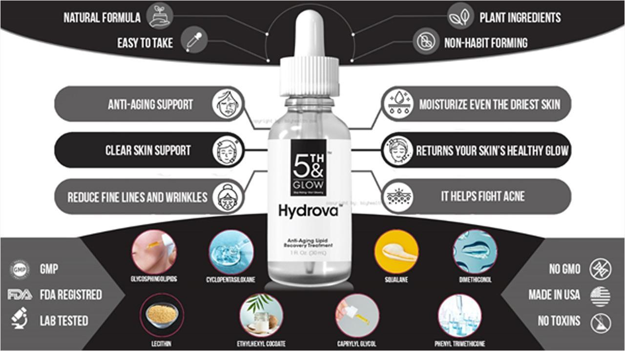 5th and Glow Hydrova Reviews Customer Shocks with Results!
