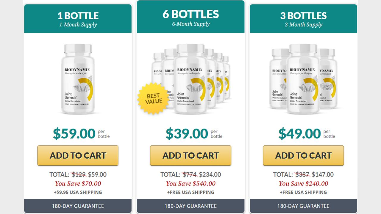 Joint Genesis Reviews (BioDynamix LEGIT) Safe Ingredients are OverHyped?