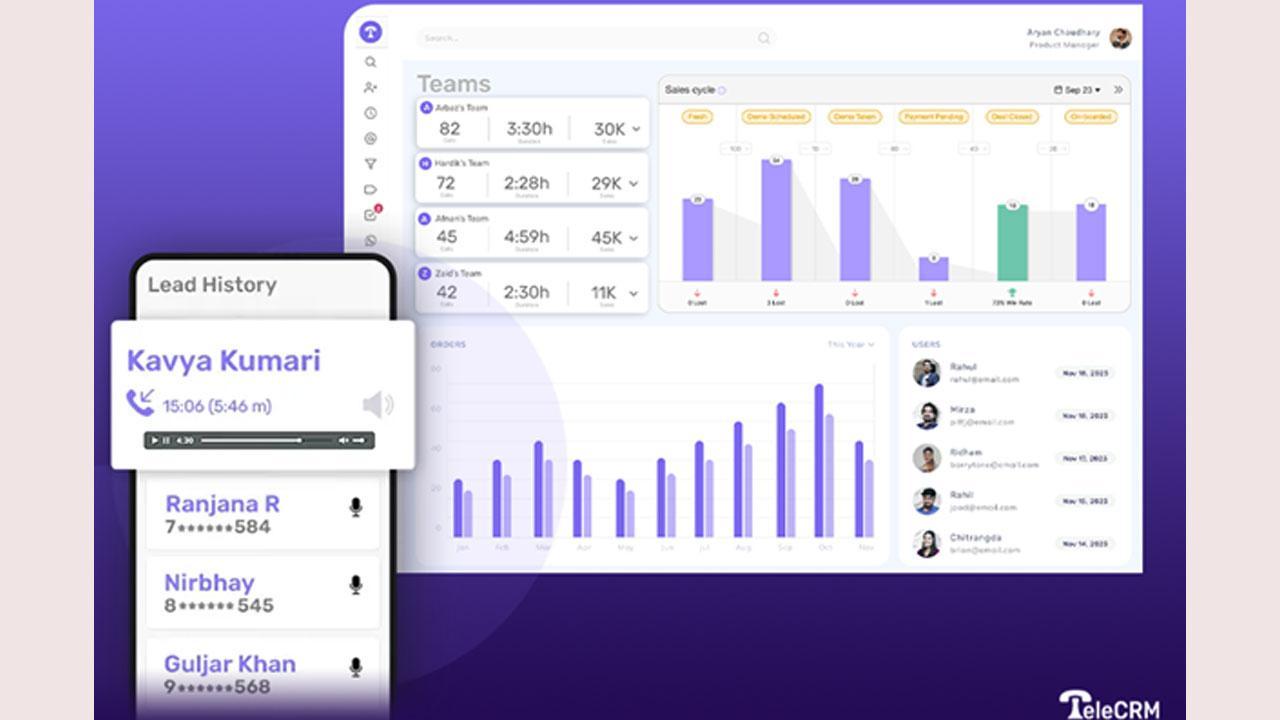 Exploring TeleCRM's Role in Enhancing SIM-based Telecalling and Sales Management