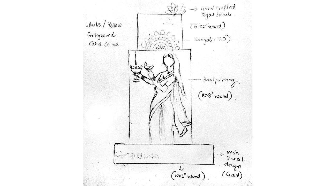Sketch of the handpainted cake that manifested into icing reality