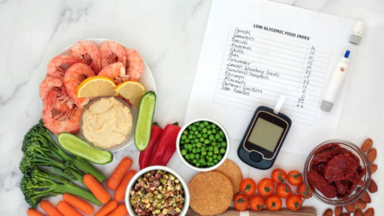 How to read the Glycemic index chart and its relevance for diabetes management
