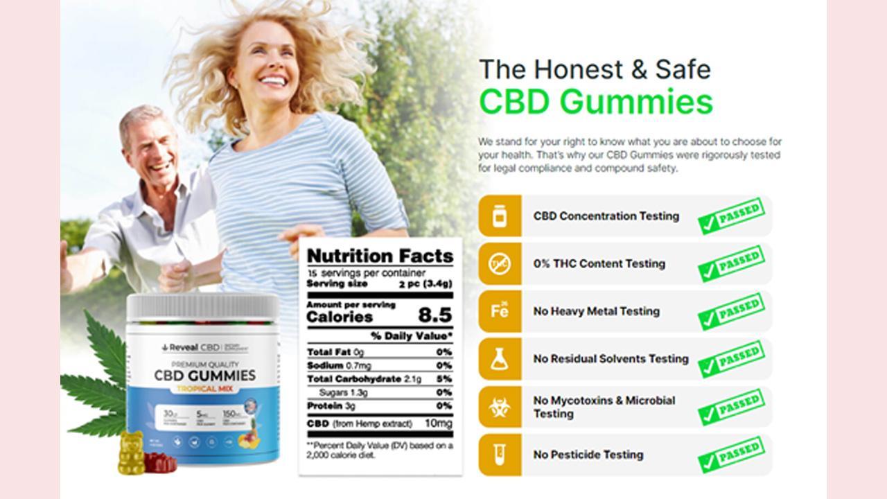 Reveal CBD Gummies (Controversial Warning 2023) Is It Scam Or Legit? Truth Revealed